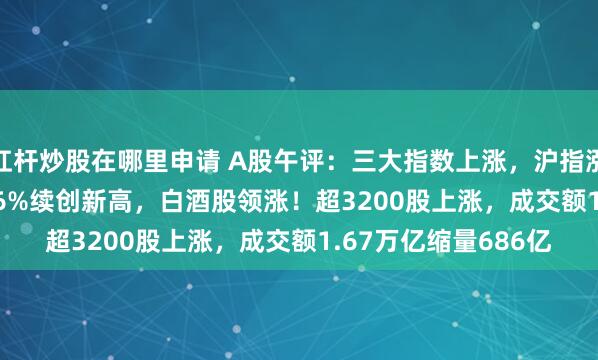 杠杆炒股在哪里申请 A股午评：三大指数上涨，沪指涨0.3%北证50涨3.16%续创新高，白酒股领涨！超3200股上涨，成交额1.67万亿缩量686亿
