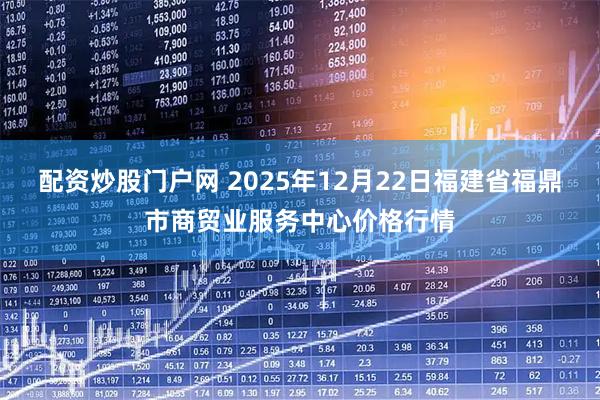 配资炒股门户网 2025年12月22日福建省福鼎市商贸业服务中心价格行情